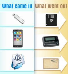 disruptive innovation images - Google Search | Business ...