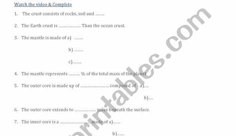 The Structure of the Earth - ESL worksheet by caritolebreton
