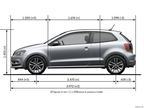 2014 Volkswagen Polo Dimensions Caricos