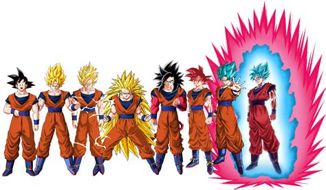 Goku S Transformations Anime Dragon Ball Super Dragon Ball Super Hot