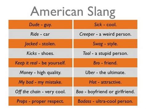 Learn Some Slang English Brain Perks