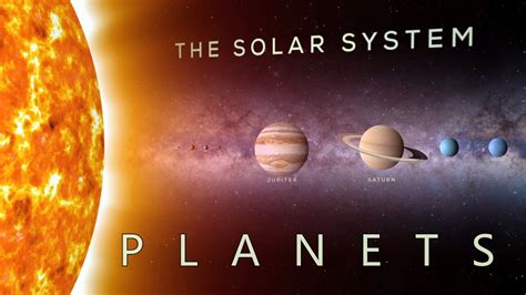 The Planets In Our Solar System Youtube