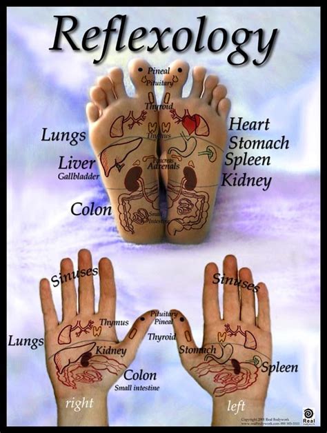 Holistic Healing Hands Massage Therapist In Carrigaline
