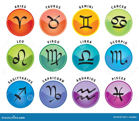 Zodiac Signs 12 Astrology Icons With Names Stock Vector
