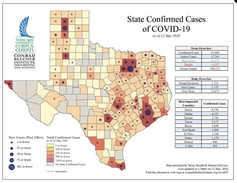 Check out the latest on test results around the country. Look at Covid-19 in Texas in a different angle