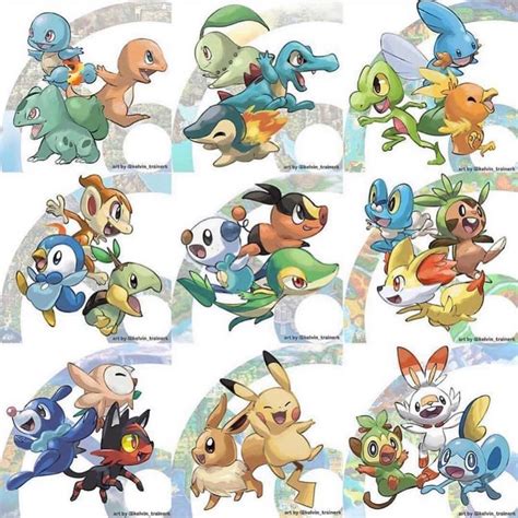 Pokemon Water Starters Wallpaper Pokemon Drawing Easy