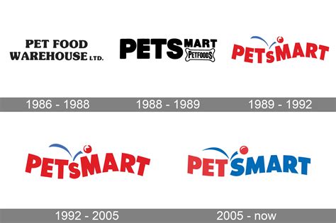 Petsmart Logo And Symbol Meaning History Png Brand