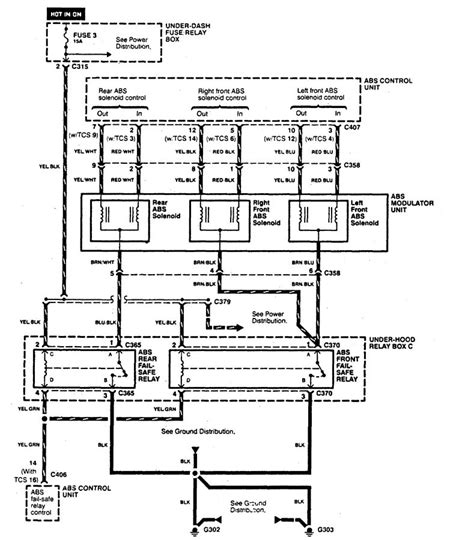 If your windshield wipers, air conditioner, or similar electronic device stops functioning, first check the fuse or relay. Acura Legend (1995) -wiring diagram- brake control ...