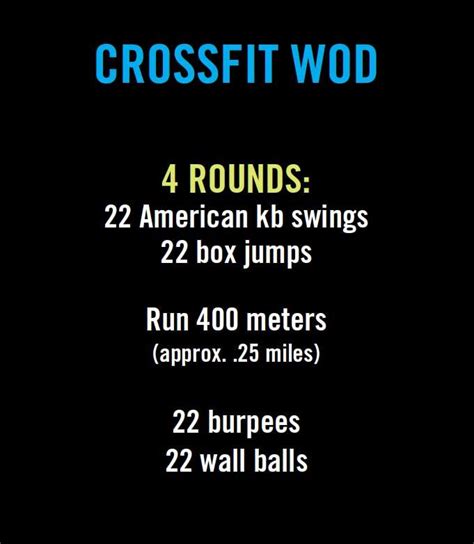 Crossfit Workout Wod My Time 2904 Crossfit Endurance Wods