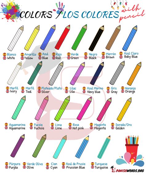 Colors In Spanish List Los Colores Spanish Words