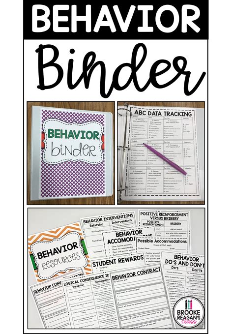 Behavior Binder: ABC Data, Behavior Tracking and Behavior Management Resources (With images ...