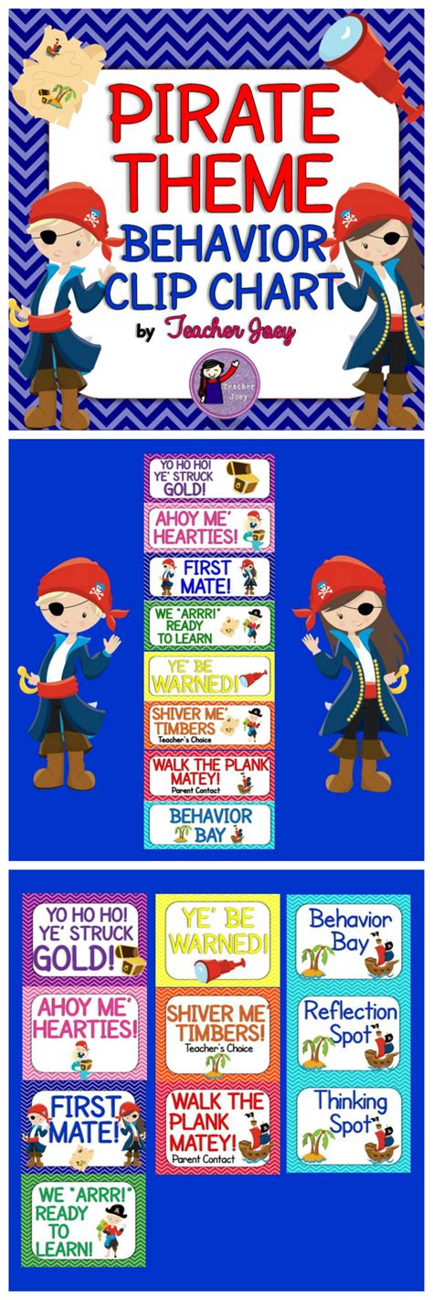 Pirate Theme Behavior Chart | Pirate classroom, Pirate ...