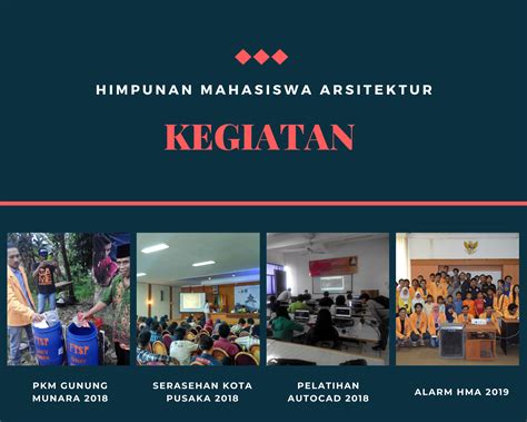 Aktifitas Mahasiswa Universitas Jayabaya