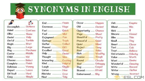 Synonyms 4th Grade List Fourth Grade Spelling Words List Week 6
