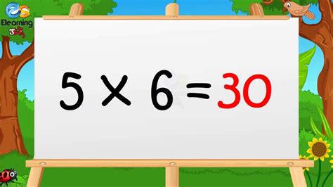 The printable multiplication table 1 to 15 is available for the users. Learn Multiplication Table of Five 5 x 1 = 5 5 Times ...