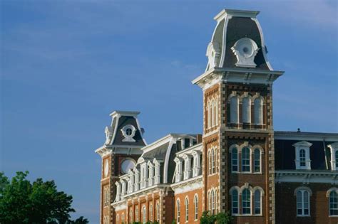 About Walton College University Of Arkansas