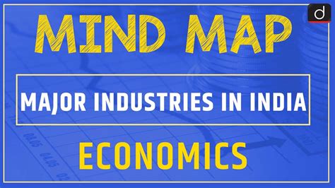Major Industries In India Mindmap Drishti Ias Youtube