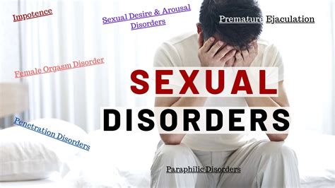 Sexual Disorders Explained Clearly Youtube