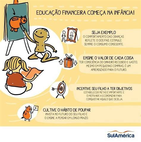 An Info Sheet Describing The Benefits Of Education In Spanish
