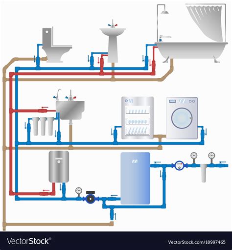 Schematic Water Supply Diagram Of House Dwg File Cadbull Gambaran