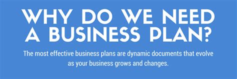Why Do We Need A Business Plan Infographic Opstart