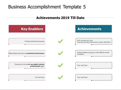 Business Accomplishment Template Achievements Ppt Powerpoint Slides