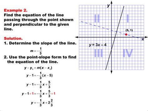Student Tutorial Equations Of Perpendicular Lines Media4math