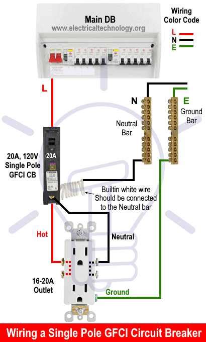 How To Wire A 2 Pole Gfci Breaker Step By Step Guide