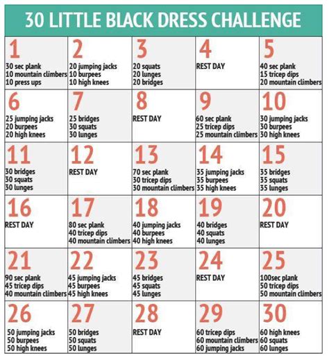 30 Day Fitness Challenge 30 Day Muffin Top Challenge For Sexy