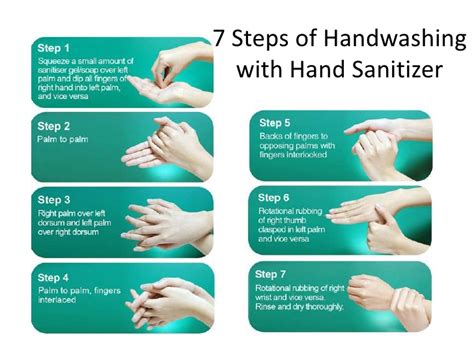 Seven Steps Of Handwashing Bluecross Medical