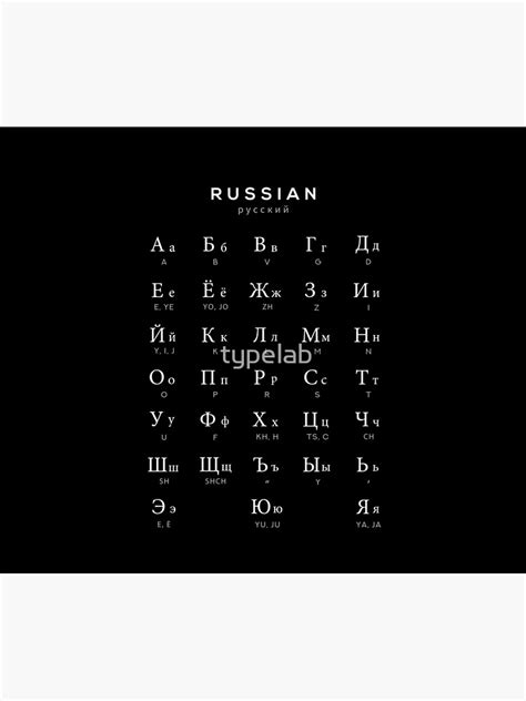 Russian Alphabet Chart Russian Language Cyrillic Chart Black Tapestry