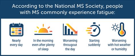 Ms Fatigue How To Fight Fatigue With Ms Mymsteam