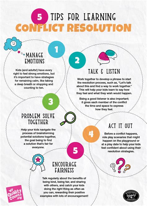 5 Ways For Learning Conflict Resolution Wy Quality Counts 사교 기술 인간