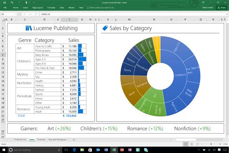Microsoft Launches Office 2016 For Windows Home And Student Is 149