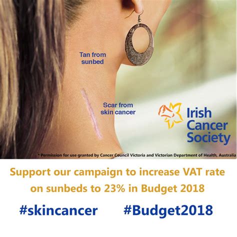 Irish Cancer Society Survey Shows Significant Increase In Use Of