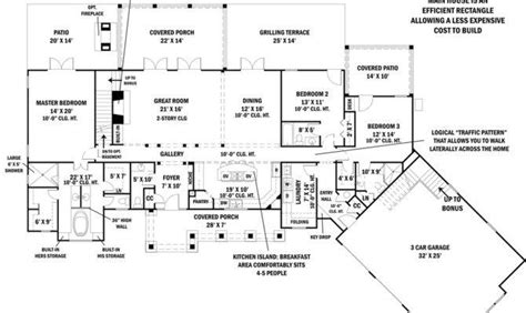 13 3 Bedroom Ranch Style Floor Plans Ideas Jhmrad