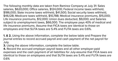 The health insurance landscape can be tricky to navigate. Solved: The Following Monthly Data Are Taken From Ramirez ... | Chegg.com