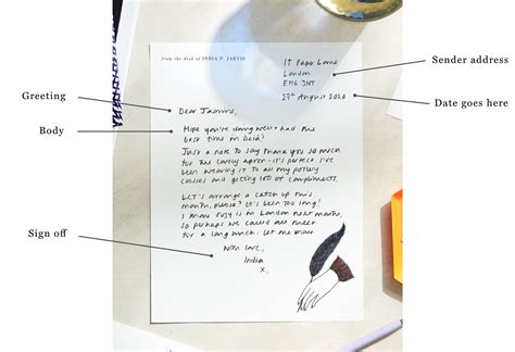 How To Write A Letter The Ultimate Guide Papier Us