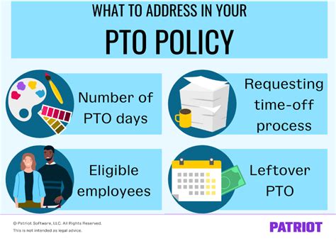 Paid Time Off Pto Setting Up A Pto Policy In Your Business