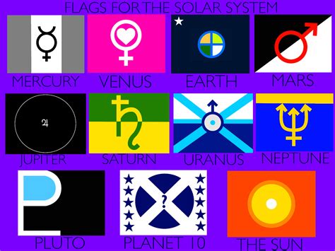 Flags For The Solar System Rvexillology