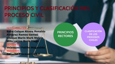 Principios Y Clasificaci N Del Proceso Civil By Alvaro Saico On Prezi