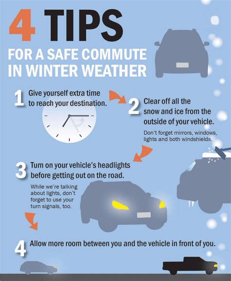 carefully drive in winters winter driving tips winter weather winter driving