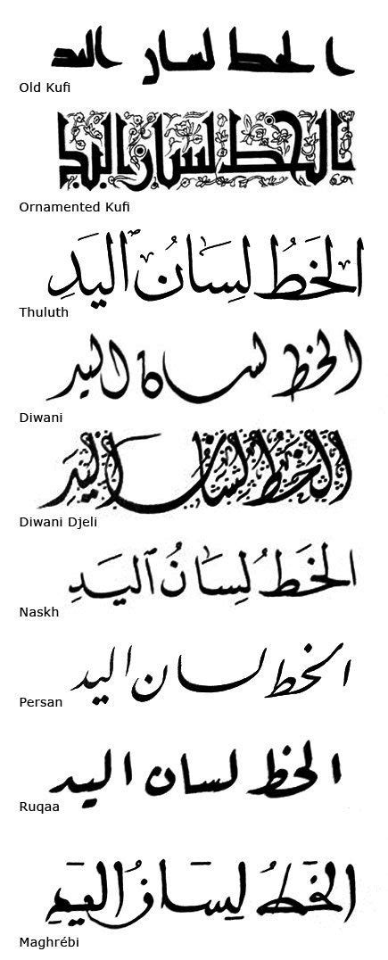 Arabic Styles Arabic Calligraphy Fonts Islamic Calligraphy Arabic