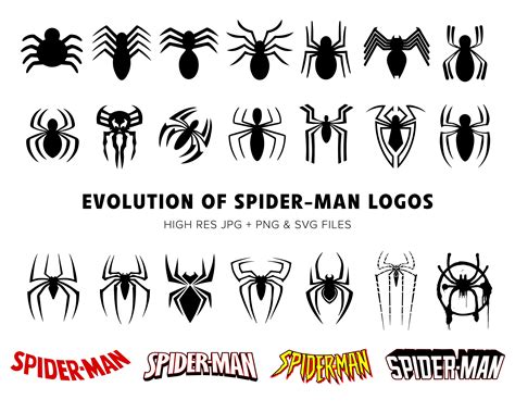 Spiderman Logos Svg Evolution Of Spider Man High Etsy Australia