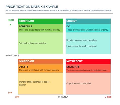 Prioritization Matrix Example Edrawmax Template