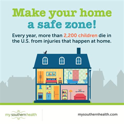 How To Make Your Home Safe For Kids My Southern Health