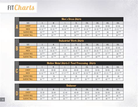 Bigbill Sizing Charts