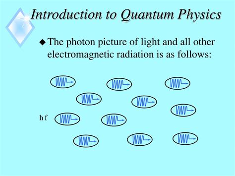 Ppt Quantum Physics Powerpoint Presentation Free Download Id5167551