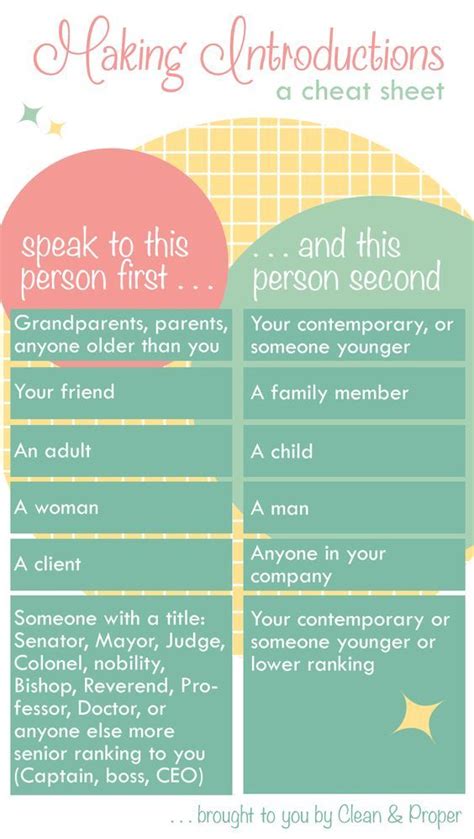 Free Printable And Cheat Sheet On Etiquette Tips For Making Introductions