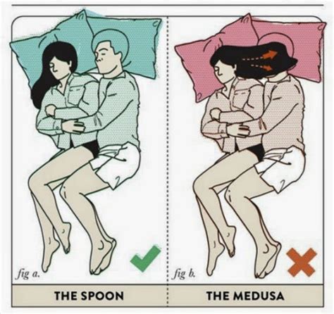 Best And Worst Sleeping Positions For Couples Hot Sex Picture